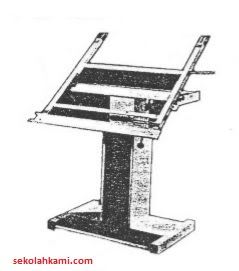 perlengkapan gambar teknik