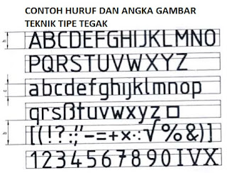 huruf dan angka gambar teknik
