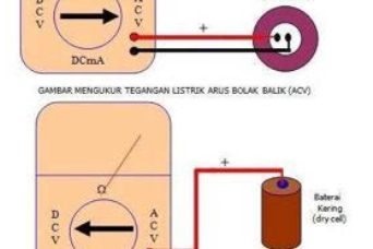 Cara Mudah Membaca Multimeter