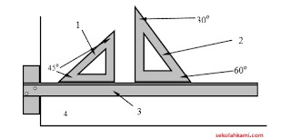 peralatan gambar teknik
