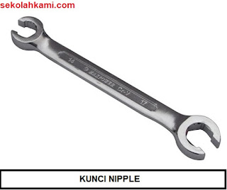 jenis handtools