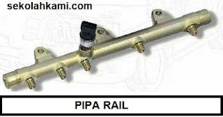 komponen common rail